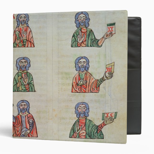 Finger counting from 1 to 20000 3 ring binder (Front/Inside)