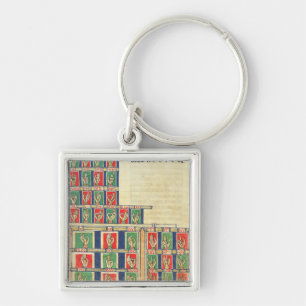 Finger counting from 1 to 20000 keychain