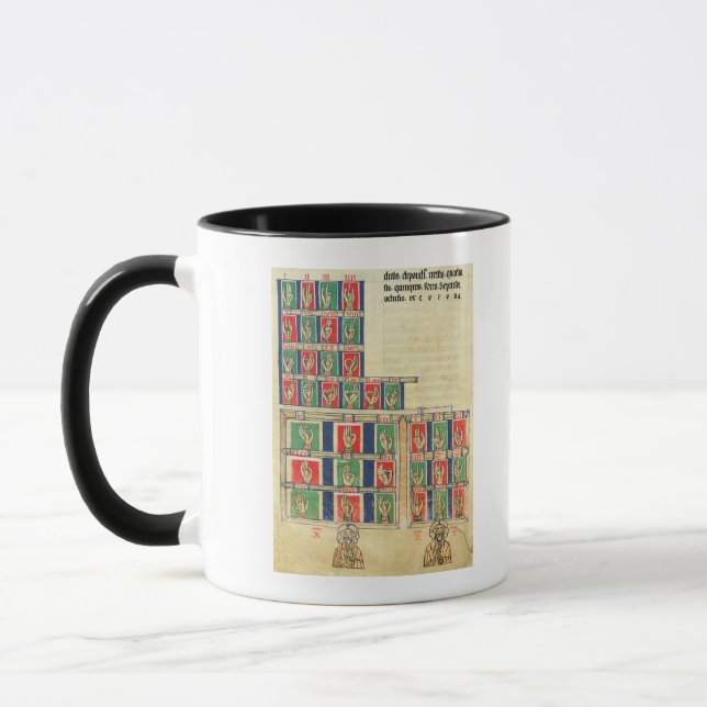 Finger counting from 1 to 20000 mug (Left)