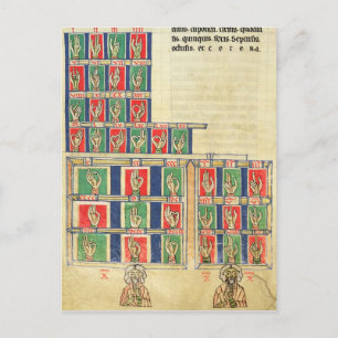 Finger counting from 1 to 20000 postcard