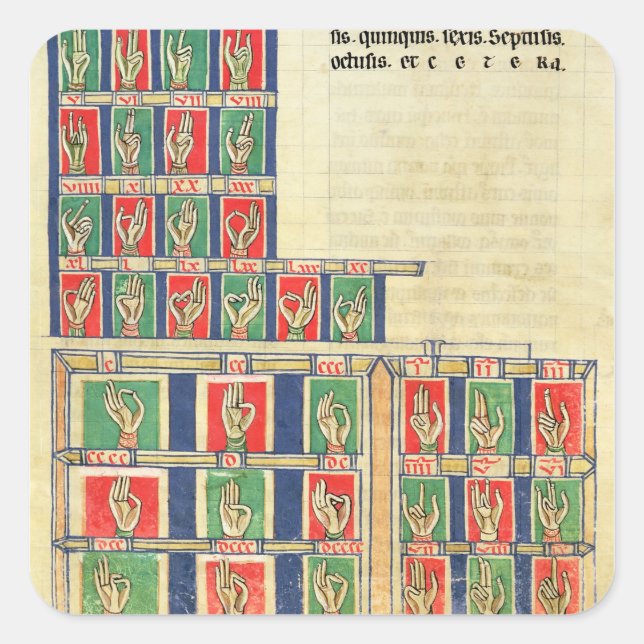 Finger counting from 1 to 20000 square sticker (Front)