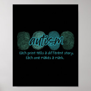 Fingerprint Autism Awareness Poster