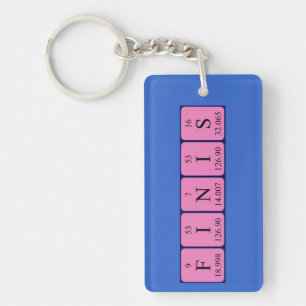 Finis periodic table name keyring