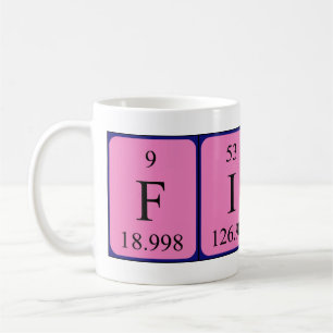 Finis periodic table name mug