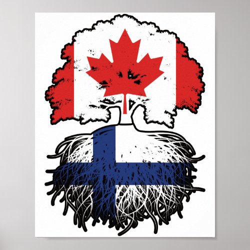 Finland Finnish Canadian Canada Tree Roots Flag Poster