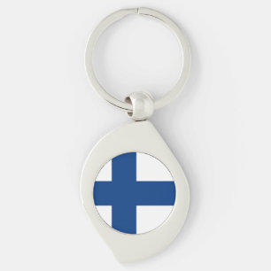 Finland Flag Keychain