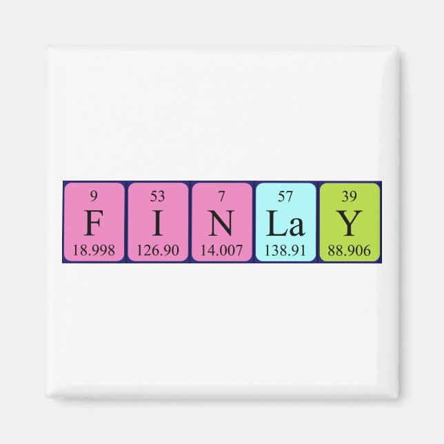 Finlay periodic table name magnet (Front)
