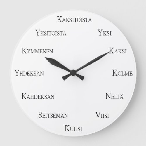 Finnish Numbers Language Learning Personalizable Large Clock