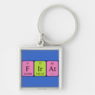 Firat periodic table name keyring