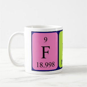 Firat periodic table name mug