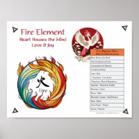 Fire Element Acupuncture