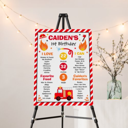 Fire truck 1st Birthday Party Milestone Foam Board