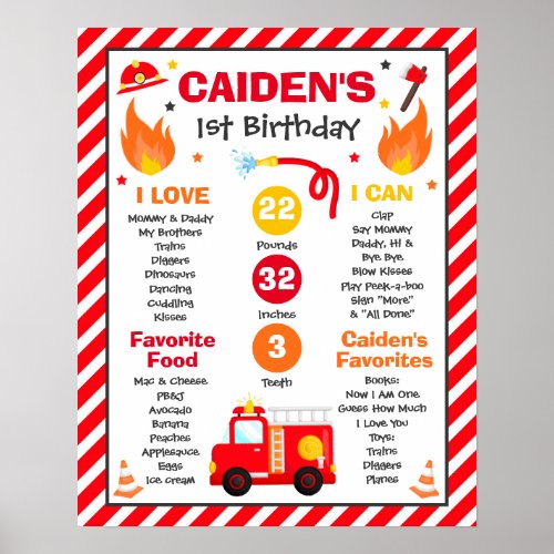 Fire truck 1st Birthday Party Milestone Poster