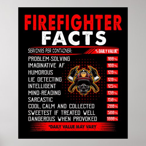 Firefighter Gift  Firefighter Facts Gifts Poster