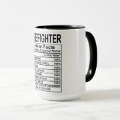 Firefighter Nutrition Facts Mug (Front Right)