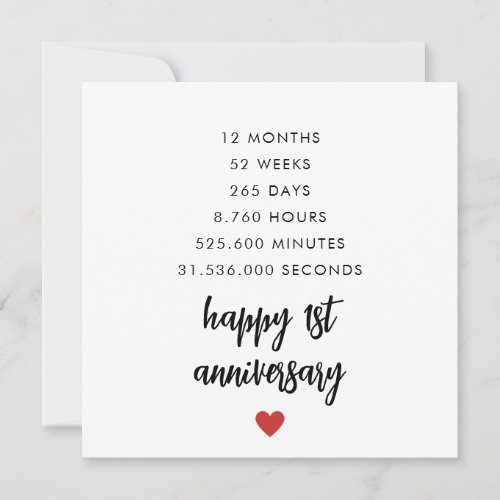 First Anniversary Card For Couple