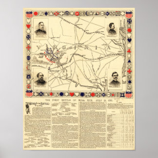 First Battle of Bull Run - Civil War Panoramic 10 Poster