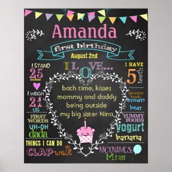 First Birthday Chalkboard For A Girl (#1) Poster by 10x10us at Zazzle