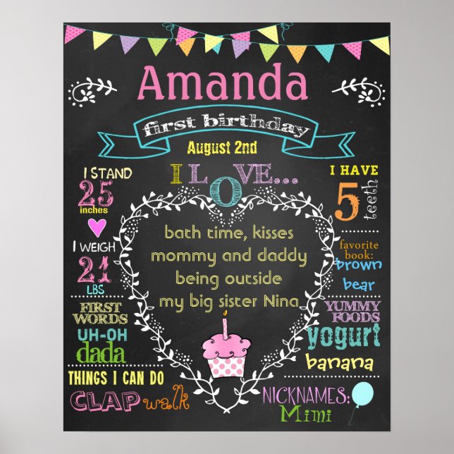 First birthday chalkboard for a girl (#1) poster (Front)
