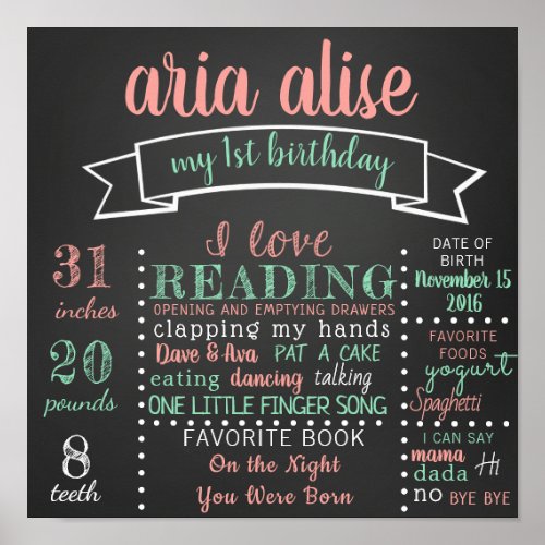 First Birthday Chalkboard Poster Sign