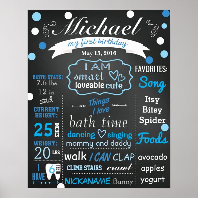 First Birthday Chalkboard sign confetti blue (Front)