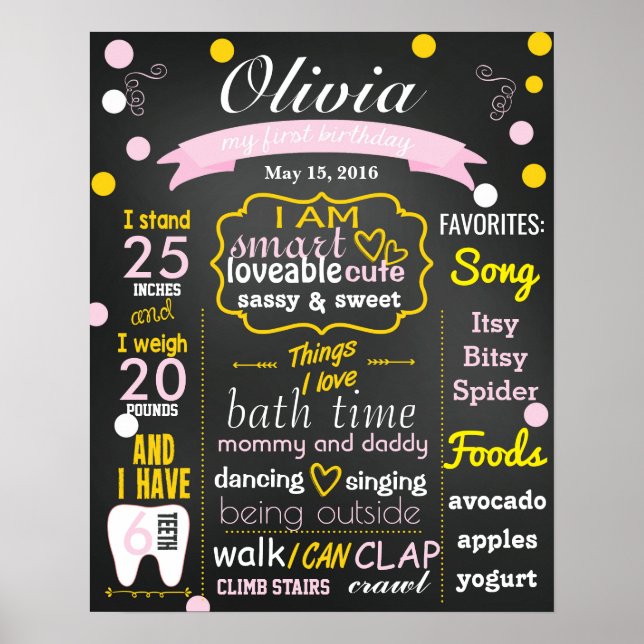First Birthday Chalkboard sign confetti pink girl (Front)