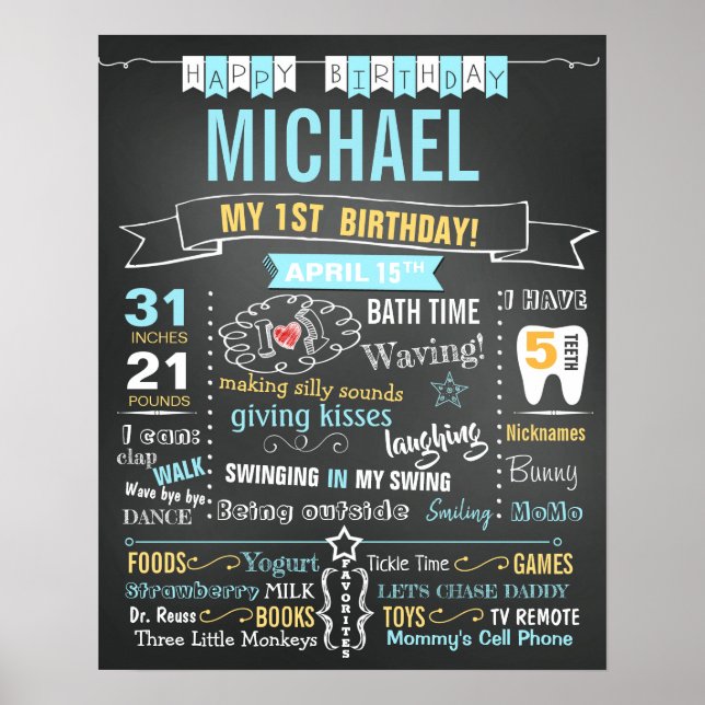 First Birthday Chalkboard sign For a Boy (Front)