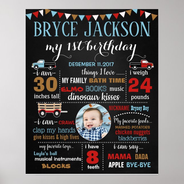 First Birthday chalkboard sign for a boy (Front)