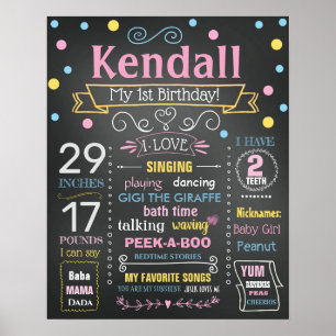 First Birthday Chalkboard sign For a Girl