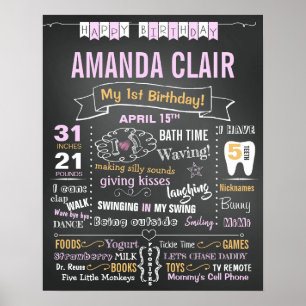 First Birthday chalkboard sign for a Girl
