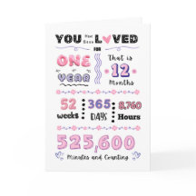 First Birthday Milestone Card for Girls in Pink