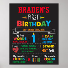 First Birthday Milestone Poster
