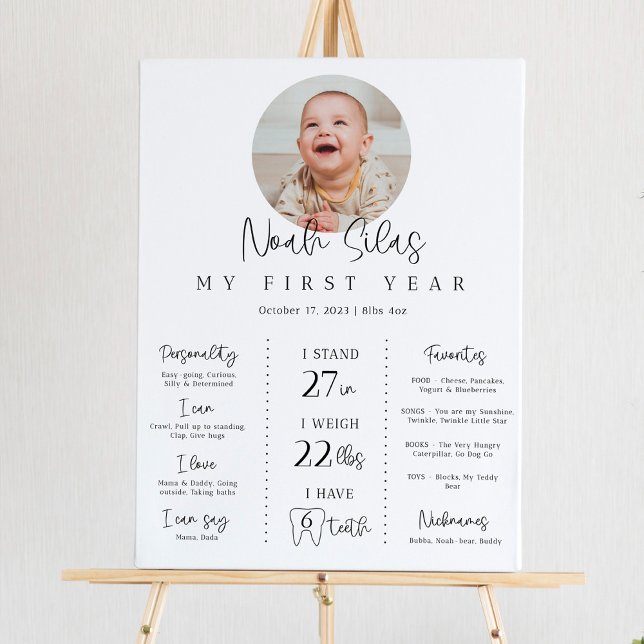 First Birthday Milestone Poster Sign Template 1st (Creator Uploaded)