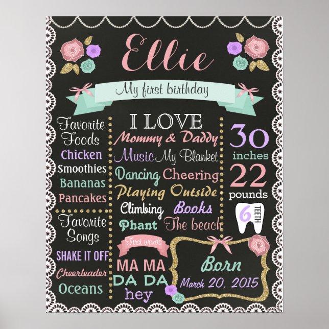 First Birthday Party chalkboard sign Shebby Chic (Front)