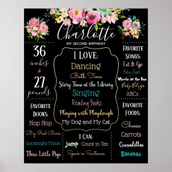 First Birthday Party Poster Flowers Sign by BrunamontiBoutique at Zazzle