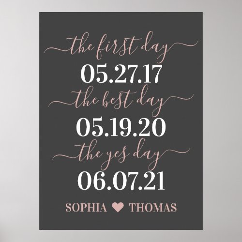 First Day Best Day Yes Day Wedding Date Sign