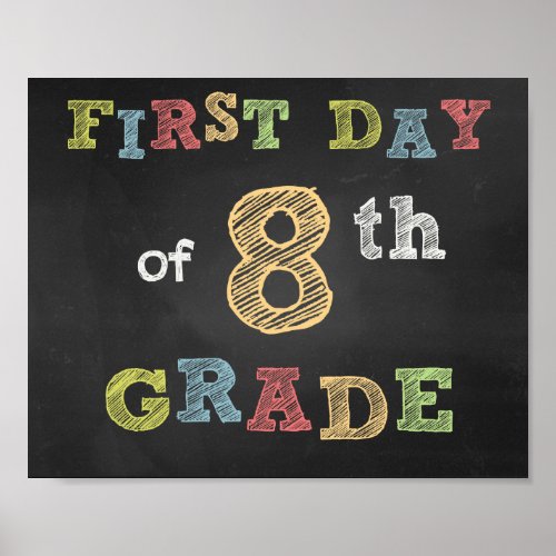 First day of 8th Grade Sign _Chalkboard