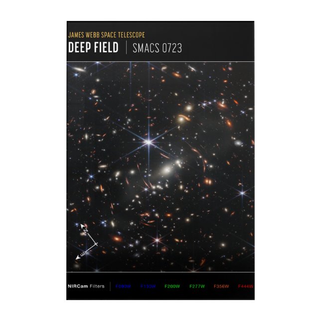 First Deep Field of Universe from James webb Acrylic Print (Front)