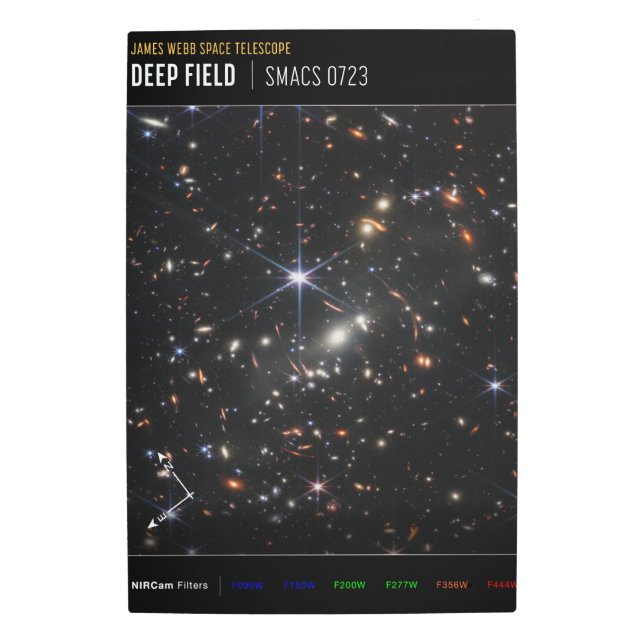 First Deep Field of Universe from James webb Metal Print (Front)