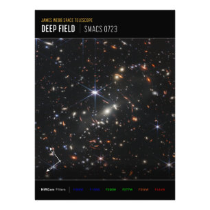 First Deep Field of Universe from James webb Photo Print