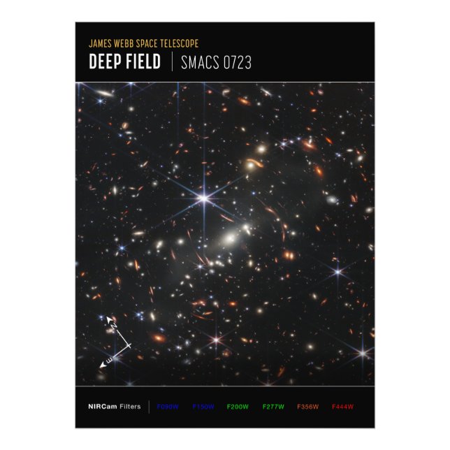 First Deep Field of Universe from James webb Photo Print (Front)