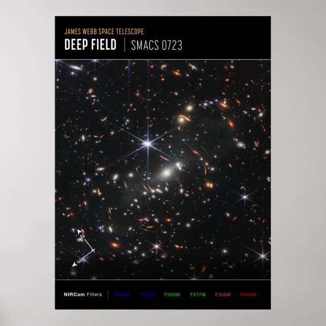 First Deep Field of Universe from James webb Poster (Front)