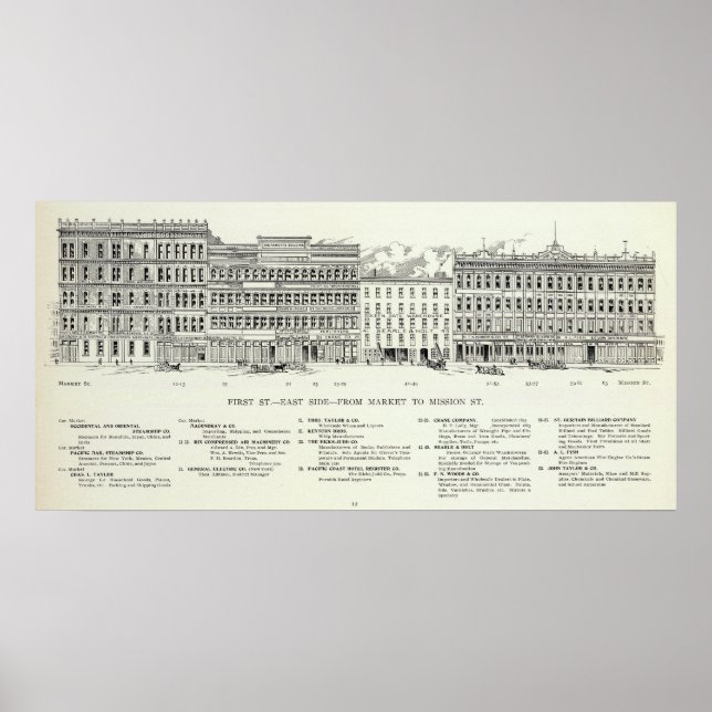 First East side Market and Mission Poster (Front)