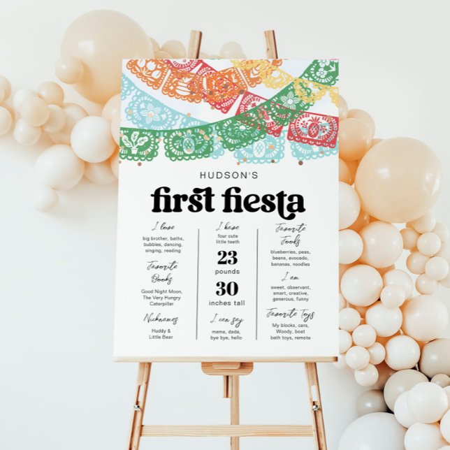 First Fiesta Milestone Poster (Creator Uploaded)