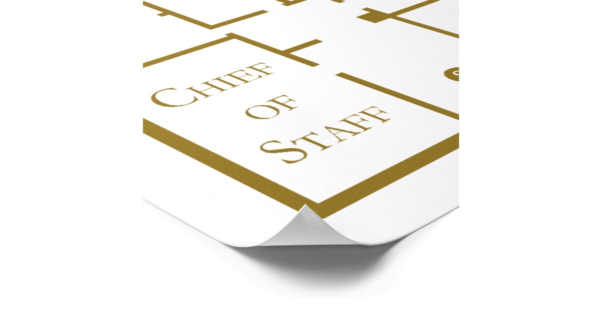 First Floor West Wing The White House Floor Plan Poster ...