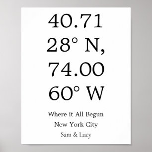 First Home Gift,GPS Coordinates Map Art,Where all Poster