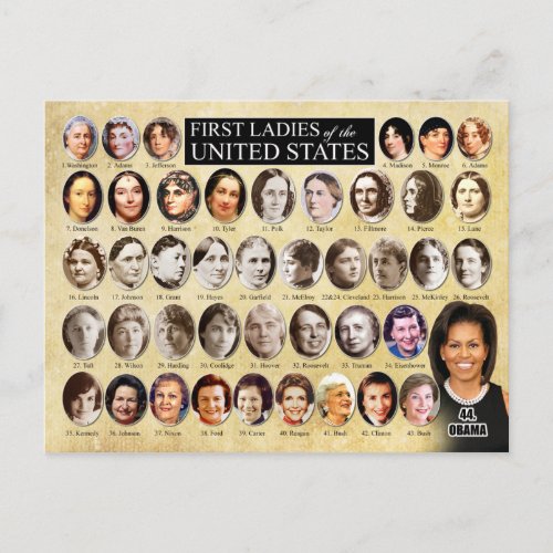 First Ladies of the United States of America Postcard