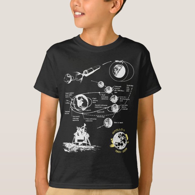 First Moon Landing 50th Anniversary of Apollo 11 M T-Shirt (Front)