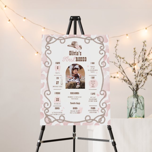 First Rodeo 1st Birthday Milestone Sign  (In Situ (Stand))