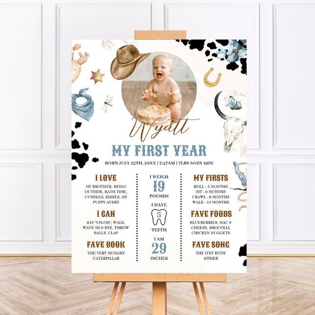 FIRST RODEO Cowboy 1ST Birthday Milestone Board (Creator Uploaded)